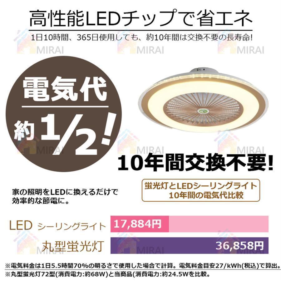 円形調光LEDシーリングライト 50cm 楽天市場】【メーカー直送】丸型
