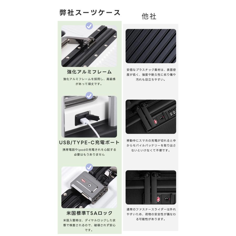 スーツケース アルミフレーム キャリーケース S/M/Lサイズ 防塵カバー