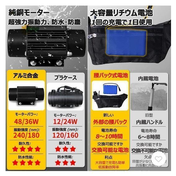 電動スクリード 土間 コンクリート 仕上げツール 充電式トロウェル