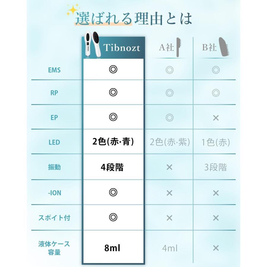 2026 新登場 電気ブラシ ems 美顔器 リフトブラシ 頭皮ブラシ 電動 EMS 