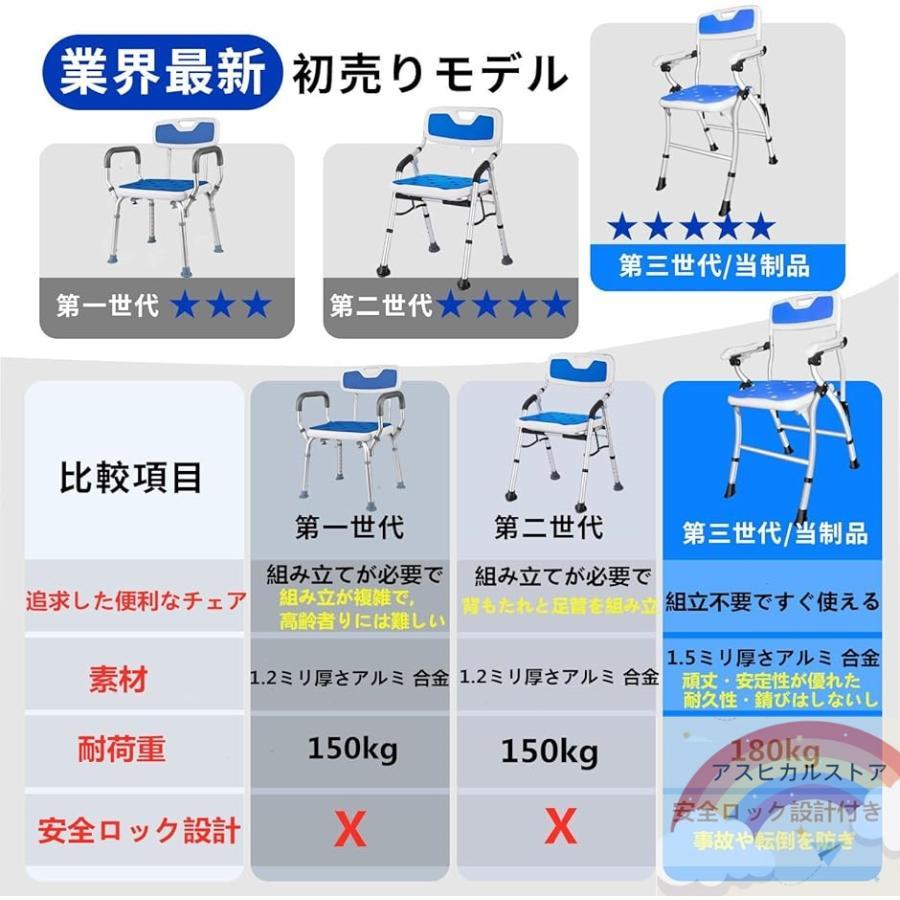 折りたたみシャワーチェア お風呂椅子 介護用 折り畳み 組み立て不要