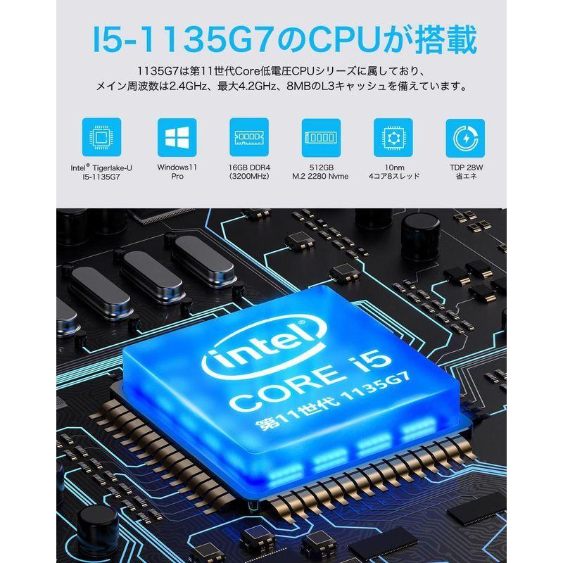 ダイゾー ナチュラル ミニPC Windows11 Pro 16GB RAM+512GB Intel 第11