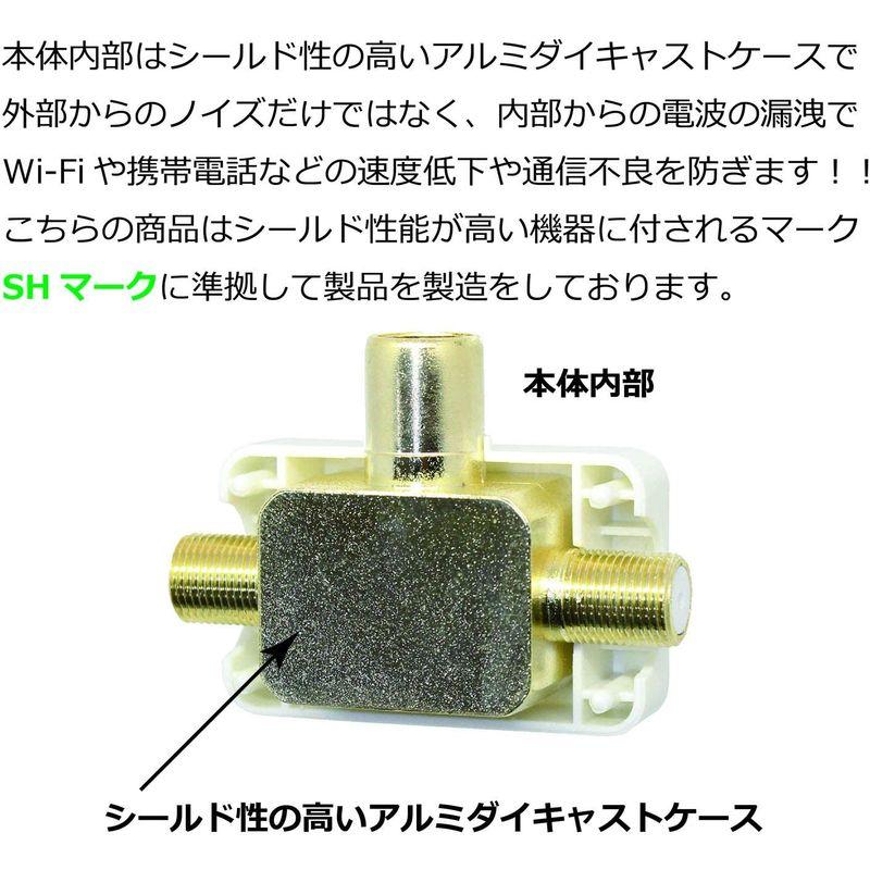 アンテナ分配器 4K8K・地デジ・BS・CS・CATV放送対応 2分配 テレビコンセント直付け 全端子電流通過型 日本仕様 ホワイト TS- AV周辺機器 TARO