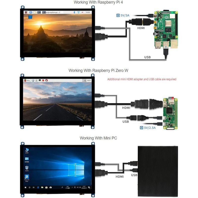 Waveshare 5インチ静電容量式タッチスクリーンLCDスリムダウン Raspberry Pi 4B/3B+/3A+/2B/B+/A+ ...