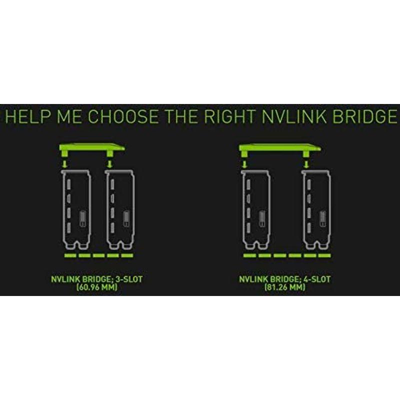 NVIDIA GeForce RTX NVLink ブリッジ 4スロット 3090および30シリーズグラフィックスカード用 GeForce RTX NVLink ブリッジ 4スロット 商品情報