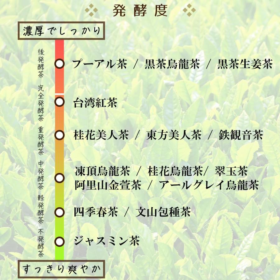 台湾茶 凍頂烏龍茶 ティーバッグ 1.5g×120P 水出し 中国茶 烏龍茶 ウーロン茶 Tokyo Tea Trading【お得用 まとめ買い 業務 |  | 03
