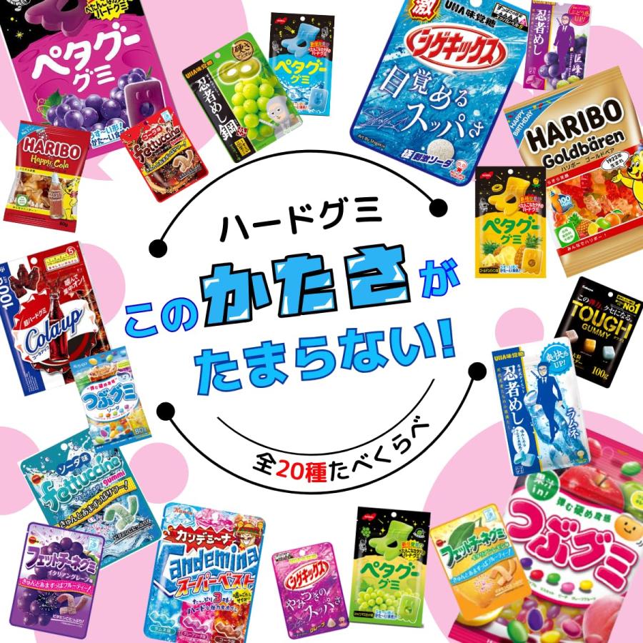 ②お菓子まとめ売り　忍者めし　タフグミ　ハイチュウ　ビスケットなど　15点セット ハード グミ 詰め合わせ 20種 ハリボー 忍者めし シゲキックス コーラ