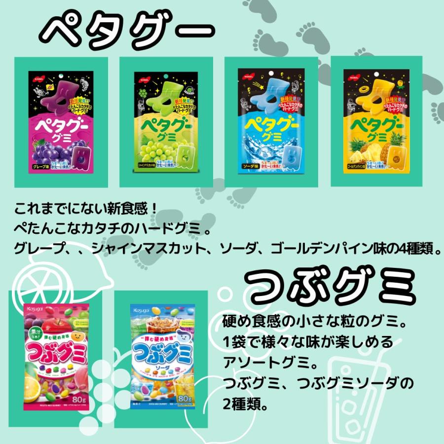 ハード グミ 詰め合わせ 20種 ハリボー 忍者めし シゲキックス コーラ