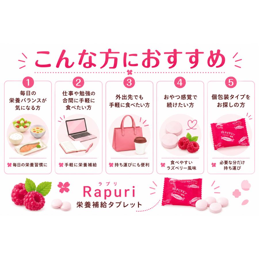 約30日分】栄養補給タブレット ぶどう糖 マルチビタミン 個包装