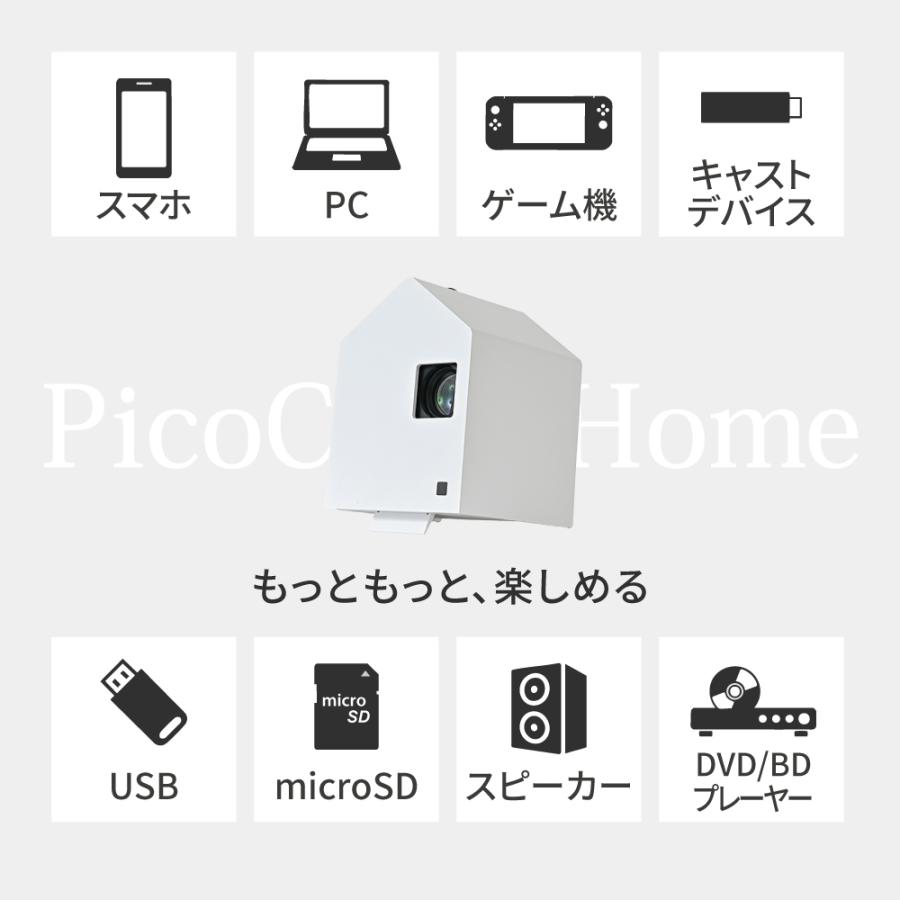 家型 プロジェクター PicoCube home ピコキューブホーム おうち 家型 プロジェクター PicoCube home ピコキューブホーム おうち