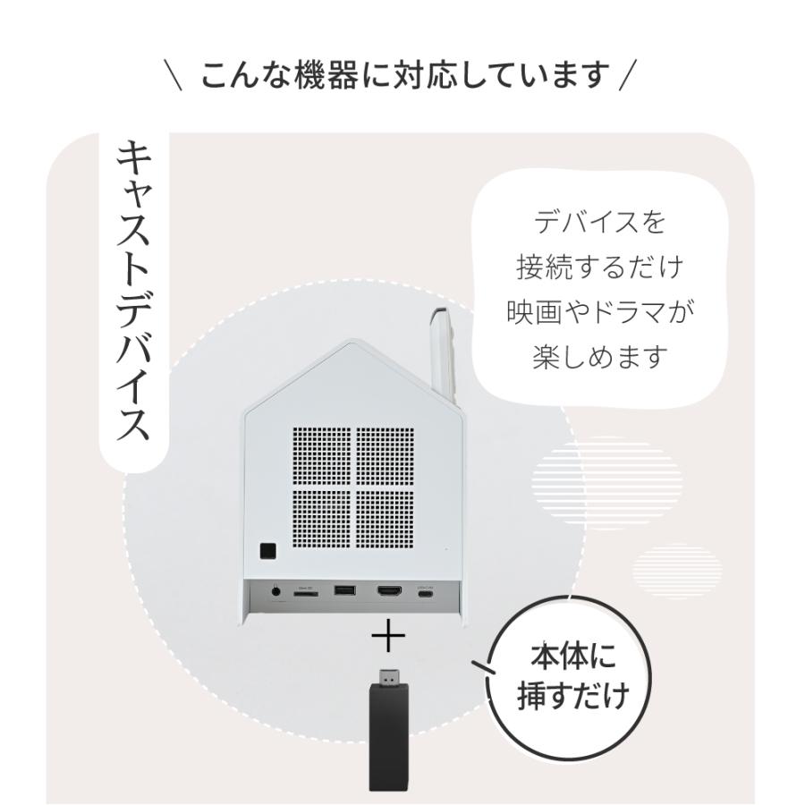 家型 プロジェクター PicoCube home ピコキューブホーム おうち 家型 プロジェクター PicoCube home ピコキューブホーム おうち