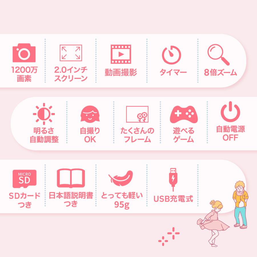 子供用 カメラ トイカメラ キッズカメラ ピントキッズ デジカメ 16g Sdカード付 おもちゃ プレゼント ギフト 誕生日 3歳 4歳 女の子 男の子 Ftc01 エイトハンドレッド 通販 Yahoo ショッピング