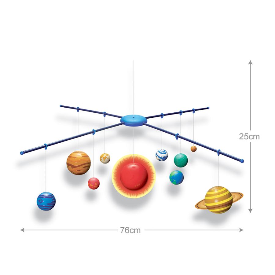 太陽系惑星　宇宙モビール 太陽系惑星 宇宙モビール 楽天市場】太陽系グローバル・モビール