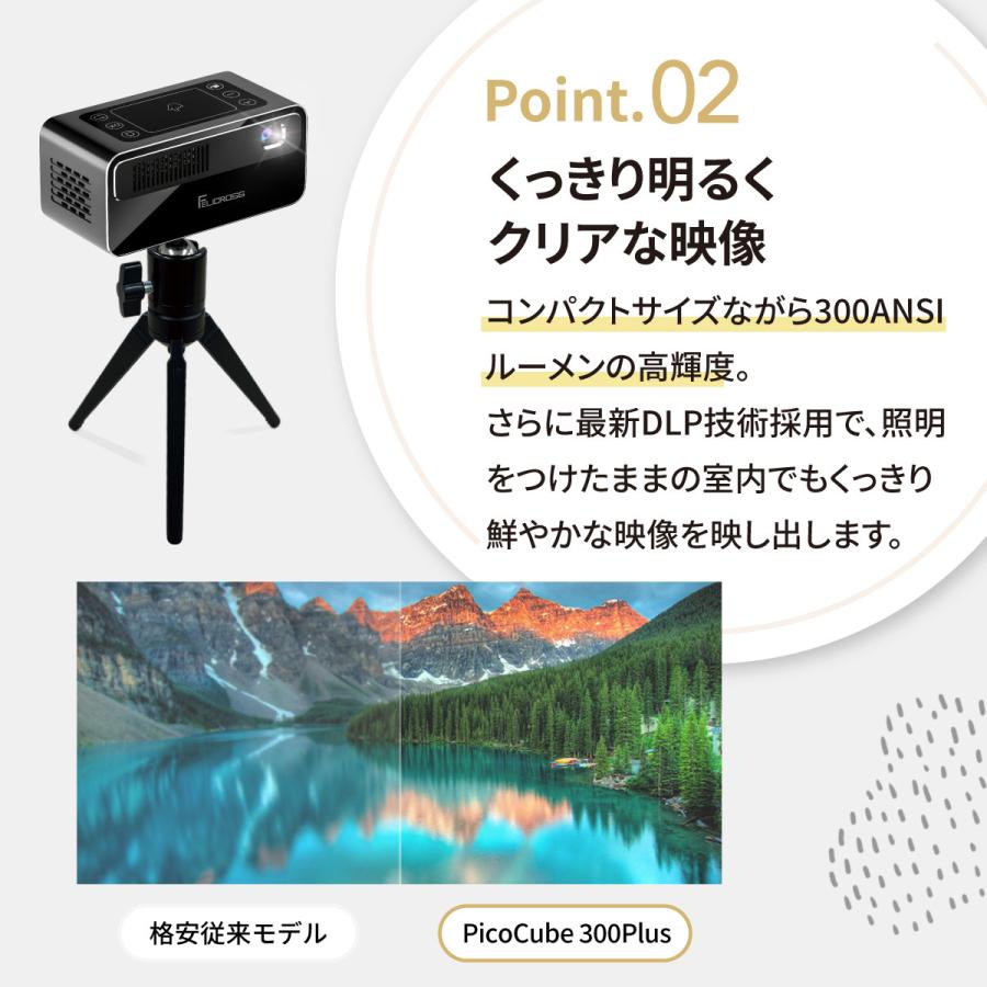 PicoCube 300Plus プロジェクター　ジャンク品 PicoCube 300Plus プロジェクター ジャンク品