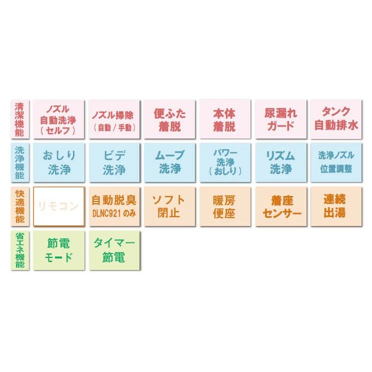 アサヒ衛陶 DLAL911-LI 温水洗浄便座 サンウォッシュ 脱臭機能なし 袖付きタイプ ラブリーアイボリー 新品 送料無料 | アサヒ衛陶 | 01