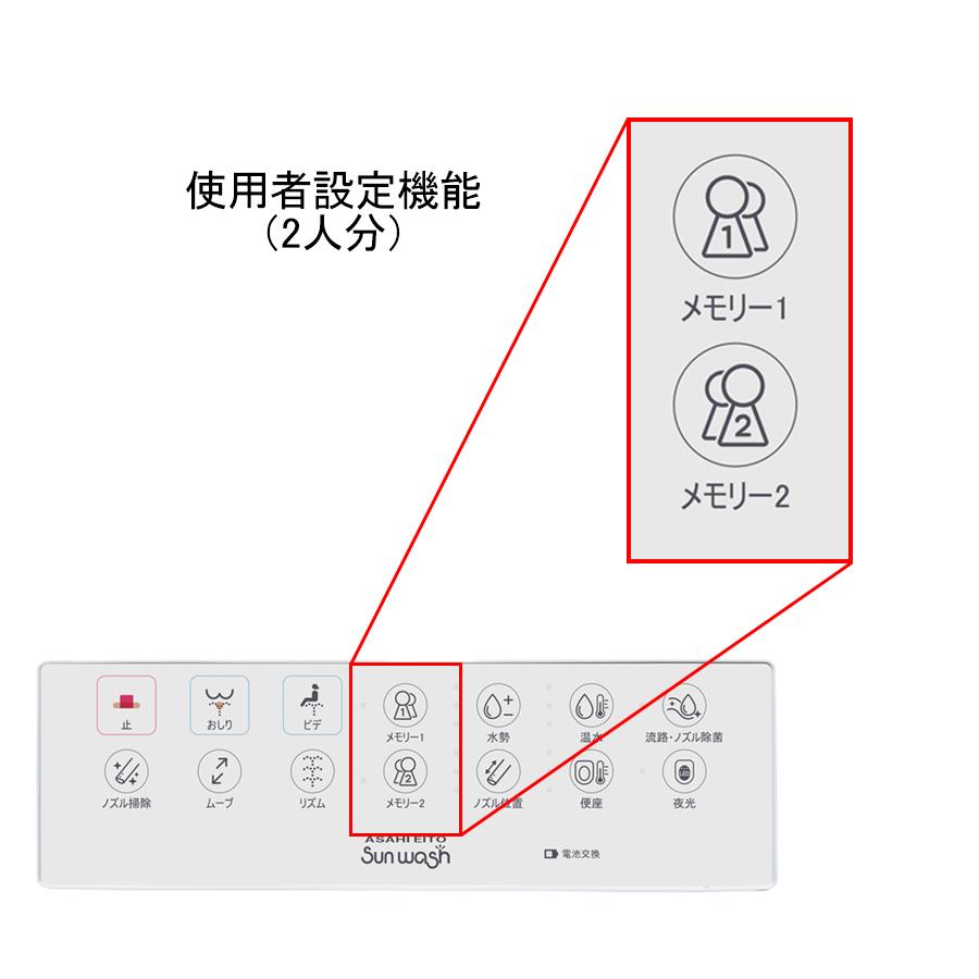 アサヒ衛陶 DLNC51-LI 瞬間式温水洗浄便座 サンウォッシュ 防水リモコンタイプ ラブリーアイボリー 新品 送料無料 | アサヒ衛陶 | 06