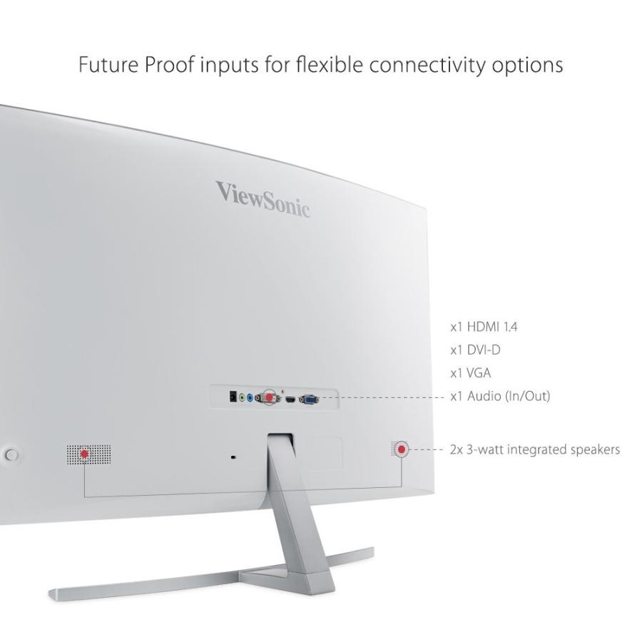新品未開封 ViewSonic 31.5型1800RカーブモニターFullHD 新品未開封 ViewSonic 31.5型1800RカーブモニターFullHD