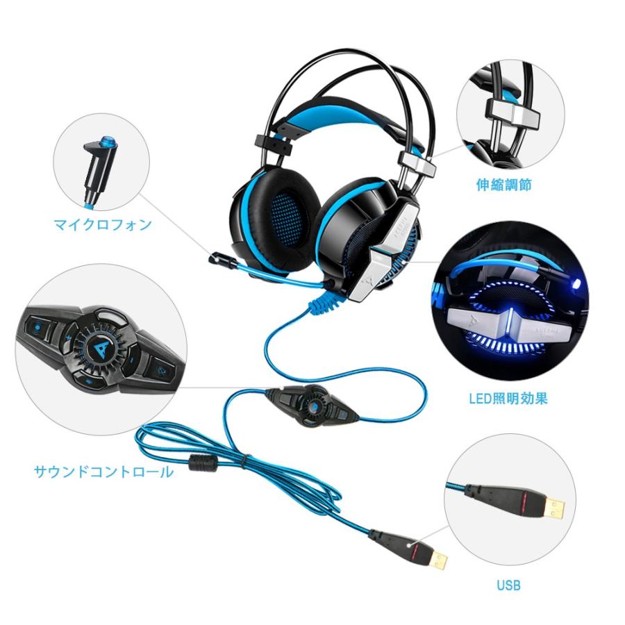 ACEPHA ゲーミングヘッドセットマイク G7000 7.1サラウンドサウンド対応 GM0300 新品 送料無料 | ブランド登録なし | 04