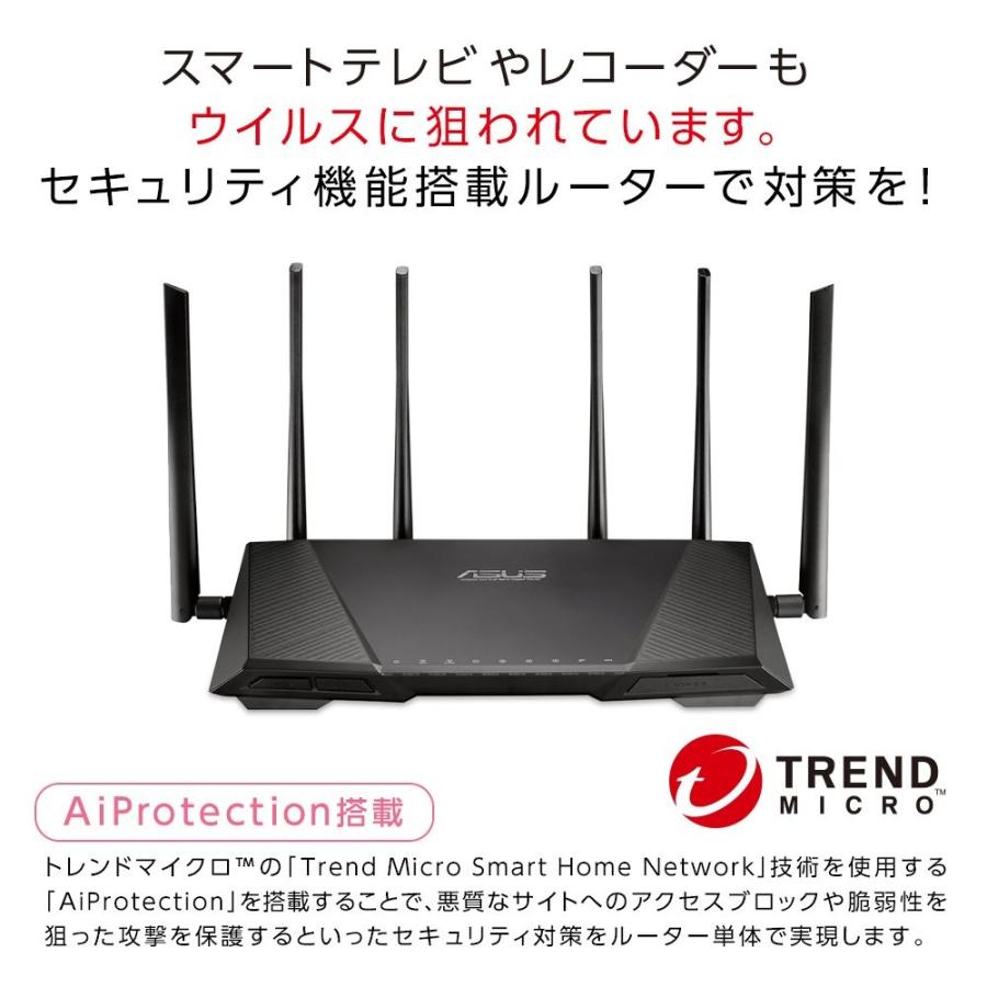 ASUS エイスース RT-AC3200 無線LANルーター Wi-Fi 新品 送料無料｜eightloop｜05