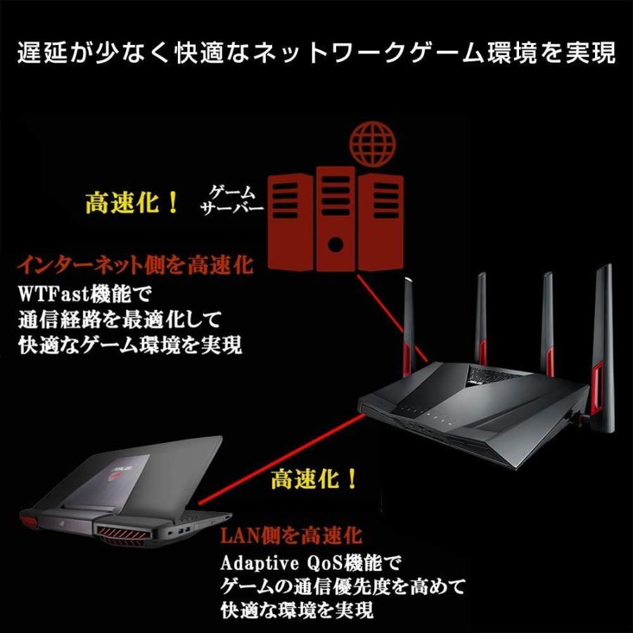 ASUS（エイスース） RT-AC88U 無線ルーター メッシュネットワーク対応