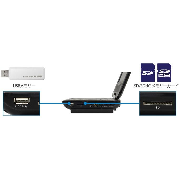 グリーンハウス GREEN HOUSE GH-PDV7KC-BK 7型ワイド ポータブルDVDプレーヤー 乾電池 ブラック 新品 送料無料 翌日出荷 | GREEN HOUSE（パソコン） | 04