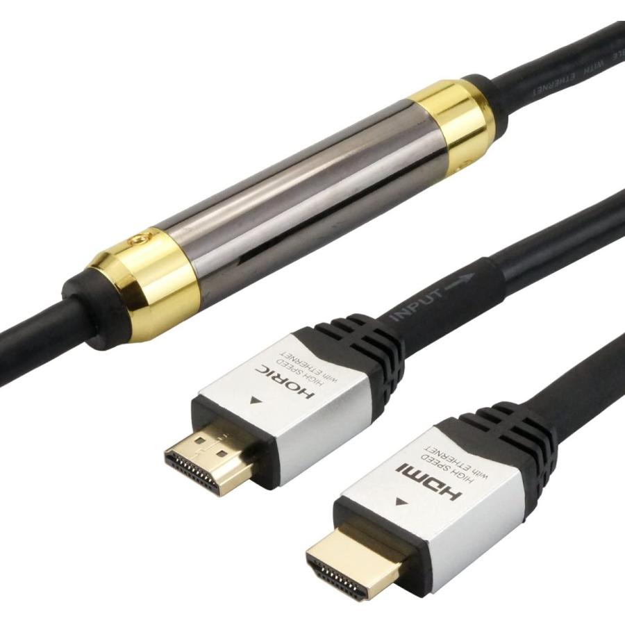 ホーリック HDM300-089SV HDMIケーブル シルバー 30m HDMI⇔HDMI スタンダードタイプ イーサネット対応 新品 送料無料 | ホーリック