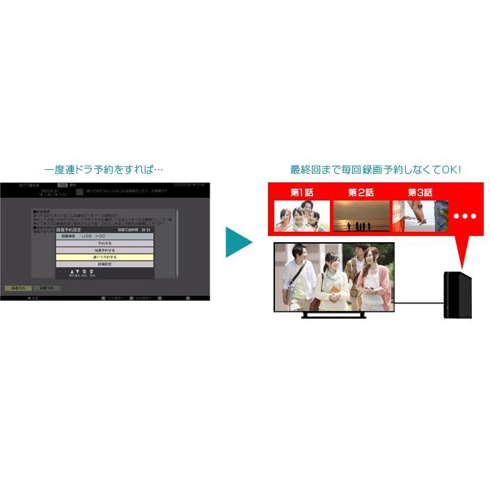 東芝 TOSHIBA 50V型 フルハイビジョンLED液晶テレビ LED REGZA 50S10 新品 送料無料 | REGZA | 04