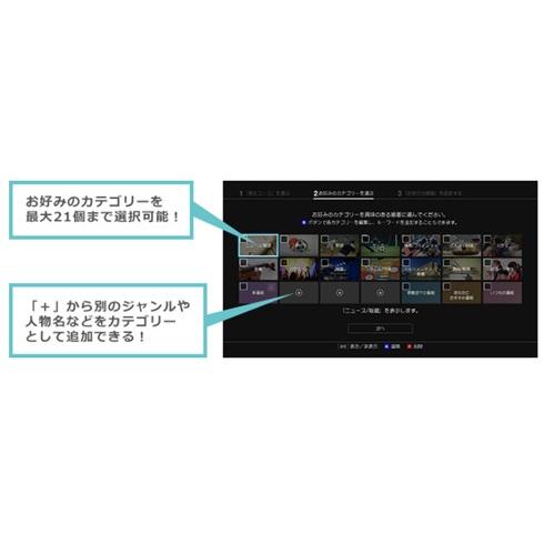 東芝 TOSHIBA DBR-W507 ブルーレイディスクレコーダー HDD500GB ダブルチューナー レグザブルーレイ  新品 送料無料 | REGZA | 03