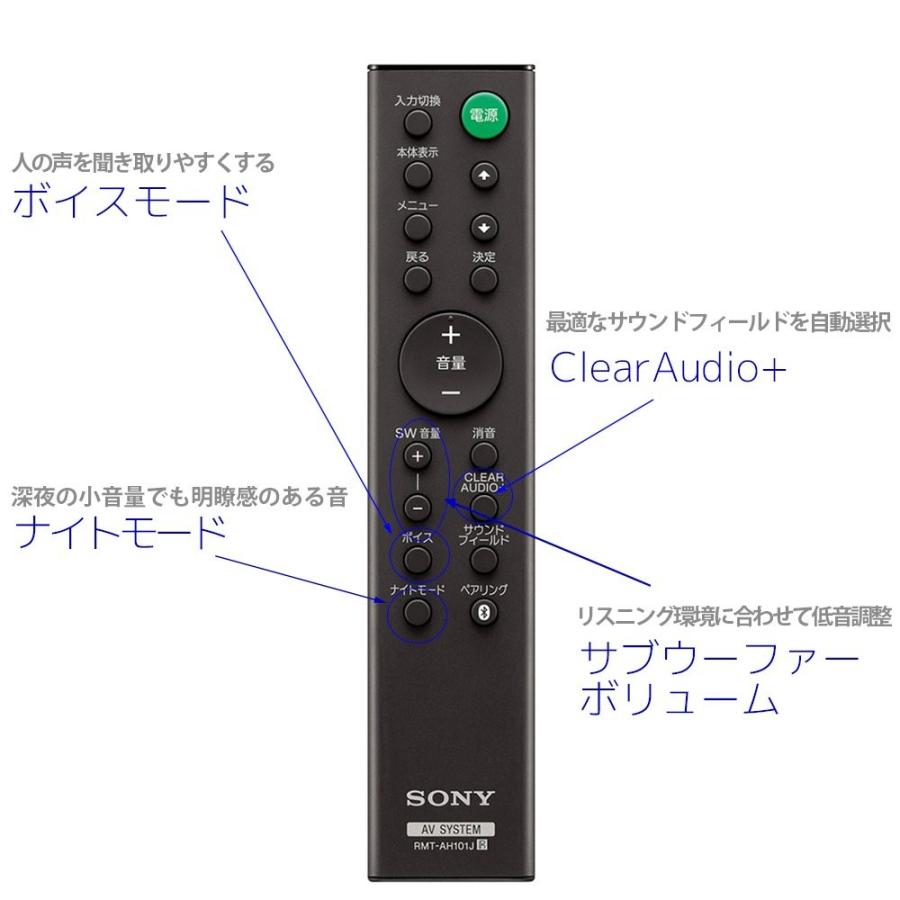 ソニー SONY HT-CT790 サウンドバー ホームシアターシステム 2.1ch 4K/HDR信号対応 新品 送料無料 | SONY | 05