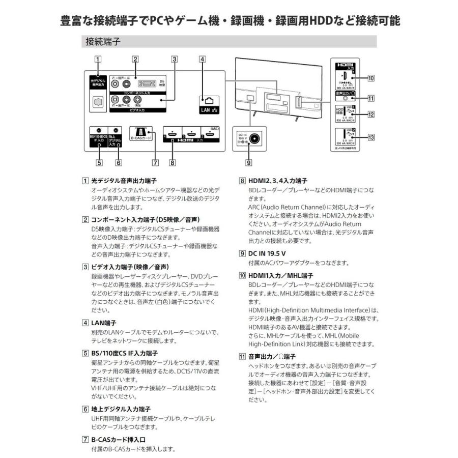 BRAVIA SONY ソニー KJ-48W730C 48V型 地上・BS・110度CSデジタル