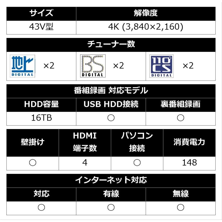 SONY ソニー 43V型 4K  液晶テレビ ブラビア KJ-43X8300D-B ブラック 新品 送料無料 | BRAVIA | 03