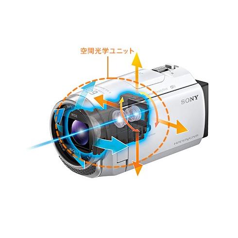 【極上品】SONY HDR-CX680 ホワイト ビデオカメラ SONY HDR-CX680 価格比較 - 価格.com