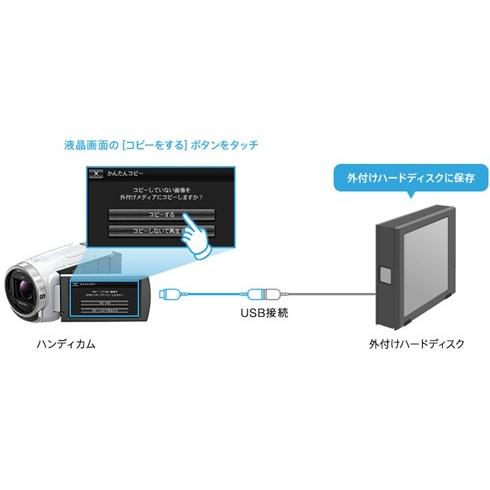 SONY HDR-CX680 ホワイト 60倍ズーム SONY HDR-CX680 価格比較 - 価格.com