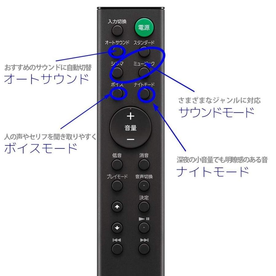 ソニー SONY HT-S200F B ホームシアター チャコールブラック  新品 送料無料 | SONY | 07