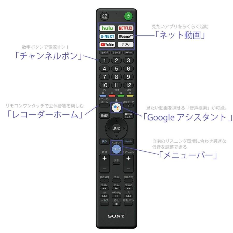 SONY/ソニー 4K有機ELテレビ BRAVIA/ブラビア KJ-55A8F 55インチ 2018年製 中古家電 店頭引取歓迎 R8891 Amazon | ソニー 55V型 有機EL テレビ ブラビア KJ-55A8F 4K 2018年