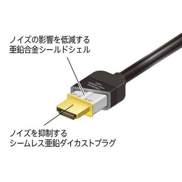 ソニー SONY DLC-HX15 プレミアムHDMIケーブル HXシリーズ スタンダード 1.5m 新品 送料無料 | SONY | 02