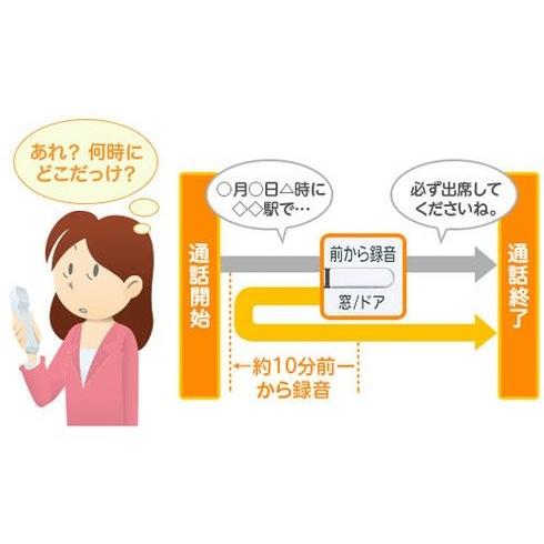 パナソニック Panasonic VE-GDW54DW-W デジタルコードレス電話機 RU・RU・RU 子機2台付き ホワイト 新品 送料無料 | Panasonic | 05