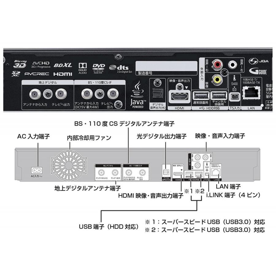 DIGA パナソニック Panasonic 7TB 11チューナー ブルーレイ