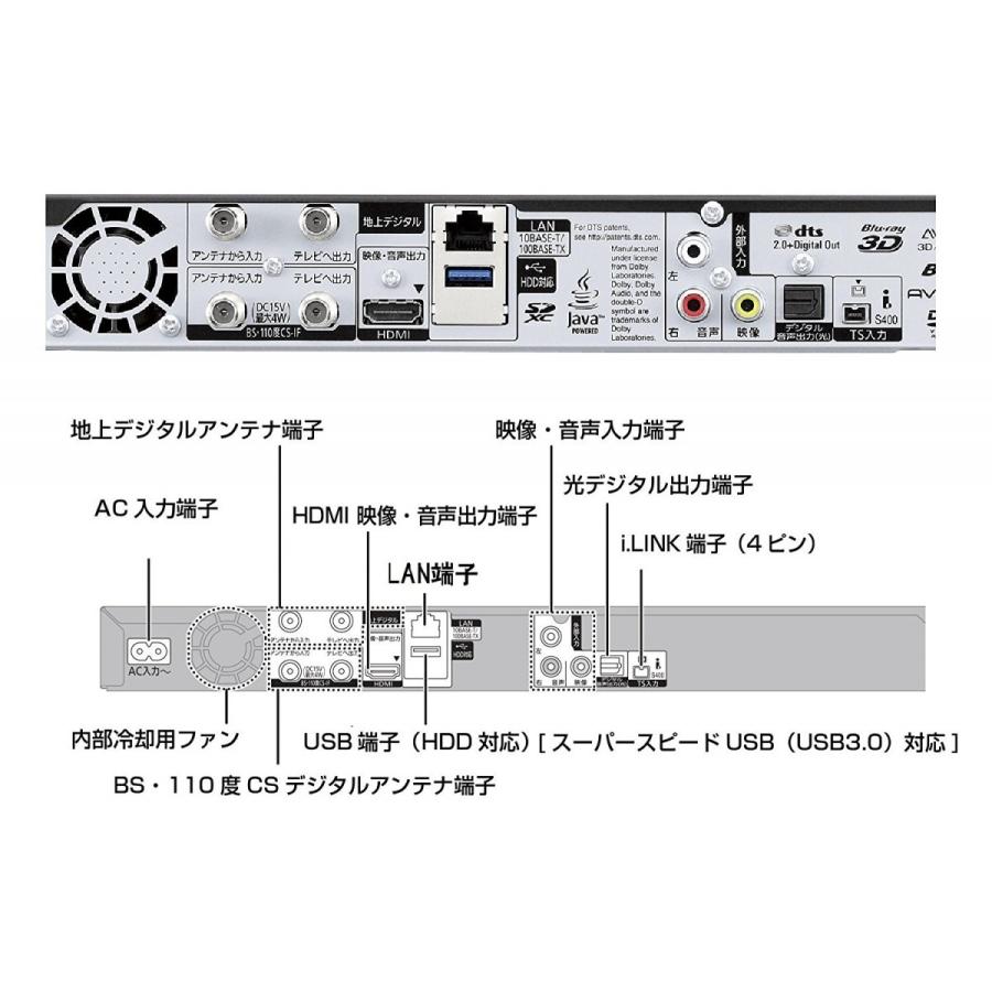 パナソニック Panasonic DIGA 2TB 6チューナー ブルーレイレコーダー 4Kアップコンバート対応 DMR-BRG2020 新品 送料無料 | DIGA | 05