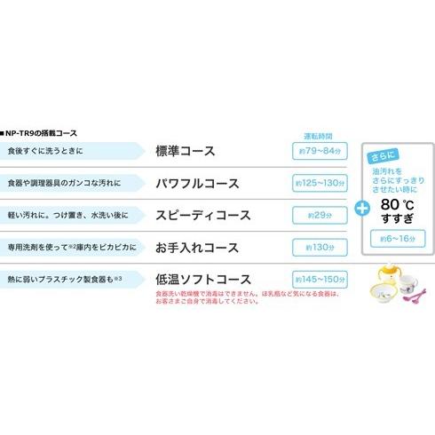 パナソニック Panasonic NP-TR9-W 食器洗い乾燥機 エコナビ搭載 ホワイト 新品 送料無料 | Panasonic | 06