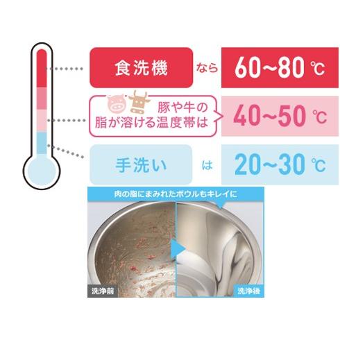 Panasonic（パナソニック） Panasonic NP-TR9-T 食器洗い乾燥機