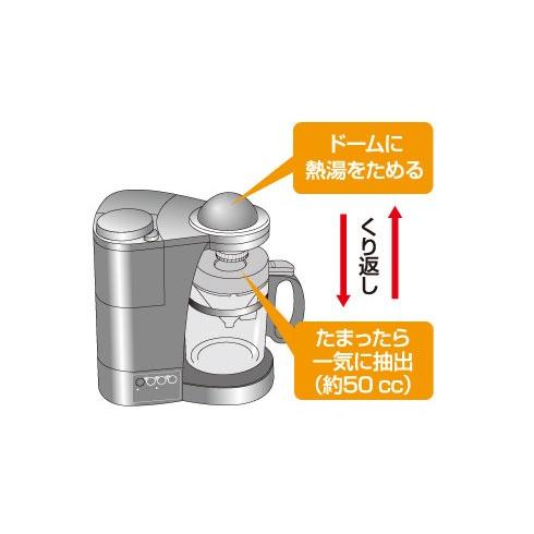 Panasonic NC-R500-T コーヒーメーカー Amazon | パナソニック コーヒーメーカー ミル付き ステンレス