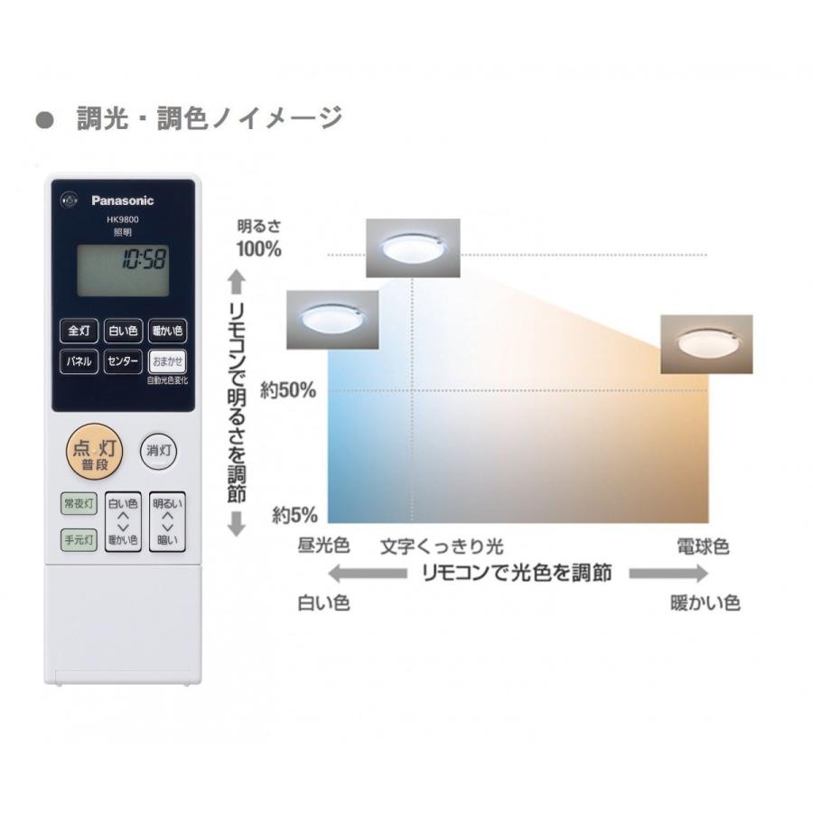 Panasonic パナソニック LEDシーリングライト AIR PANEL LED 1枚 Panasonic パナソニック LEDシーリングライト AIR PANEL LED 1枚