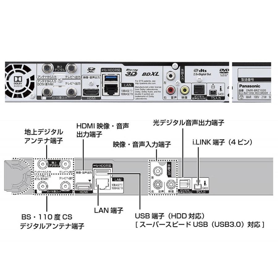 パナソニック Panasonic ブルーレイレコーダー DIGA 1TB 3チューナー DMR-BRZ1020 新品 送料無料 | DIGA | 05