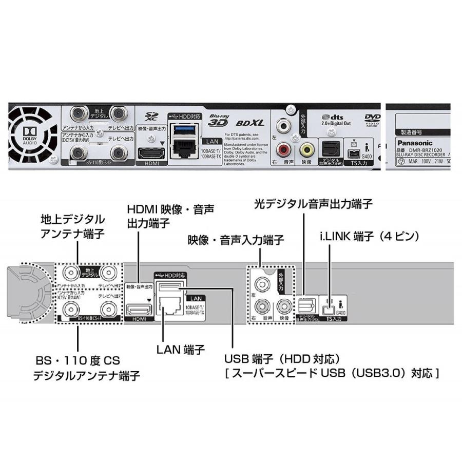パナソニック Panasonic ブルーレイレコーダー DIGA 1TB 3チューナー DMR-BRZ1020 新品 送料無料｜eightloop｜06