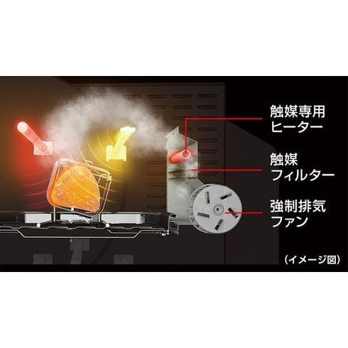 パナソニック Panasonic NB-RDX100-K ロティサリー グリル＆スモーク 新品 送料無料 | Panasonic | 02