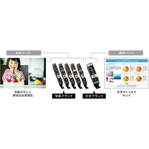 キヤノン CANON PIXUSTS8130WH インクジェットプリンター PIXUS ピクサス TSシリーズ 4.3型液晶 ホワイト 新品 送料無料 | PIXUS | 08