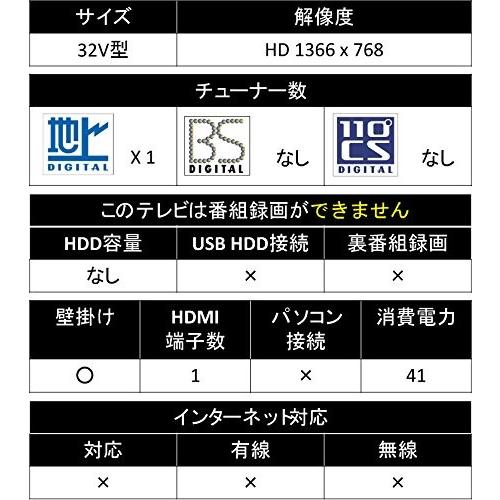 オリオン ORION 32V型 地上デジタル ハイビジョン液晶テレビ ブルーライトガード搭載 NHC-321B ブラック 新品 送料無料 | ブランド登録なし | 04