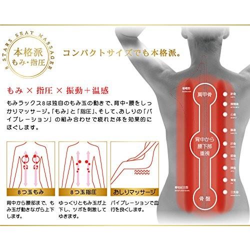 ドウシシャ DOSHISHA DMS-1501(RD) MOMILUX8 シートマッサージャー 新品 送料無料 | MOMiLUX | 06