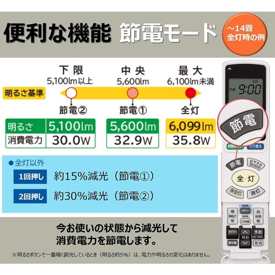日立（HITACHI） HITACHI LEC-AHS810K LEDシーリングライト 8畳まで